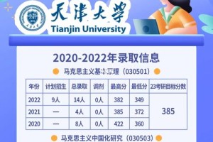 天津哪个大学有法学系