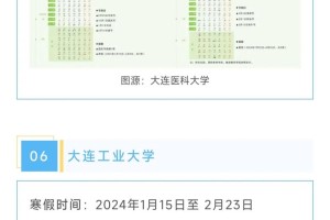 大学放假是哪个部门安排