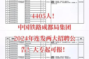 哪个大学包分配2017年