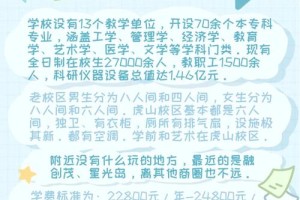 青岛黄海学院属于哪个市