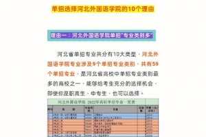 想考外国语大学怎么选科