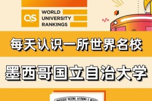 墨西哥有多少所大学