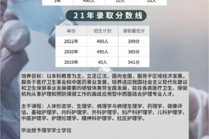 辽宁大专护理学院哪个好