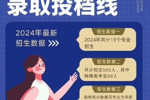 绥化大学有多少学生