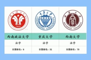 500分能考哪个大学法学专业