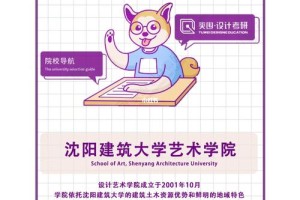 沈阳建筑大学多少个专业