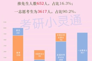 2017江南大学新生多少