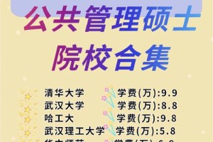 哪个大学的公共管理好