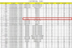 大同大学历史学属于哪个系