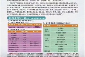 湖南财经大学多少名