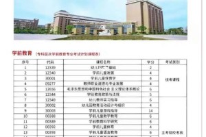 福州学院录取分多少