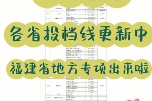 2020闽江学院多少人