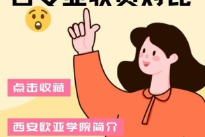 西安欧亚学费多少