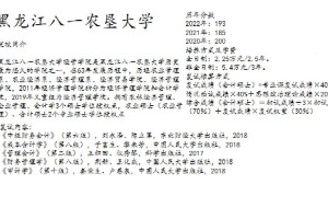 八一电大学电话是多少