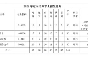 电科职业学校哪个专业好