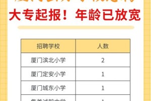 厦门报大专学费多少