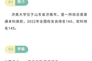 济南大学志愿学分多少毕业