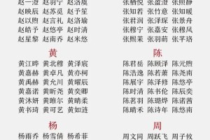 诗渝名字打多少分