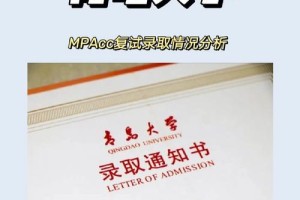 青岛大学编导多少分