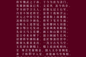 丹青引赠曹将军霸有多少