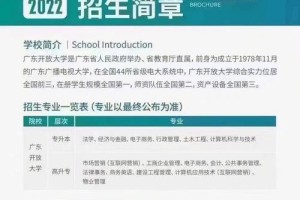 东莞开放大学哪个门进