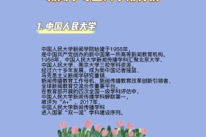 新闻学专业哪个大学好