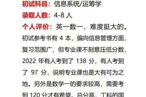 人民大学代码多少