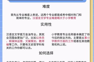 汉语言文学和药学哪个好