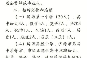 济源大学有多少人