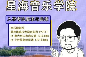 星海音乐学院哪个系好