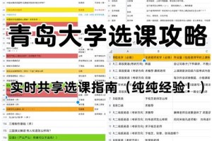 青岛大学有多少课程