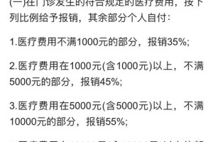 大学生医疗卡报销多少