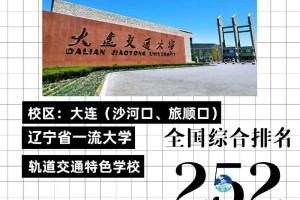 大连交通大学多少名