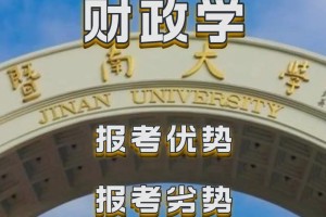 福州大学财政学在哪个学院