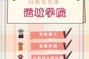 运城大学学费多少