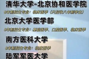 硕博连读最早哪个大学