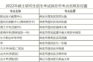 河北大学属于哪个报考点