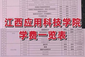 江西应用学院学费多少钱