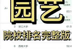 大学园艺专业要多少