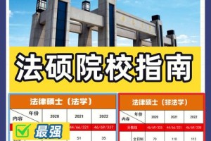 安徽哪个大学法律好