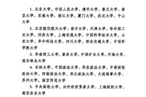 江苏有多少大学毕业