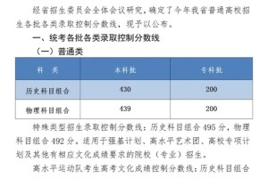 河北高考总分多少