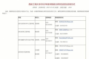 西安工程大学有多少学院