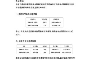 合肥学院哪个专业在安职