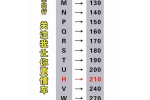 微吟不道代表数字是多少