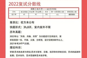 湖南工商大学代码多少