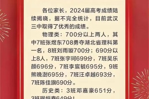 武汉多少分2020湖北