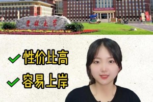 吉林大学多少人