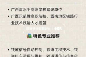 柳州铁路职业学院哪个专业工资高