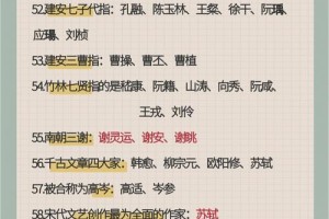 白居易多少兄弟姐妹